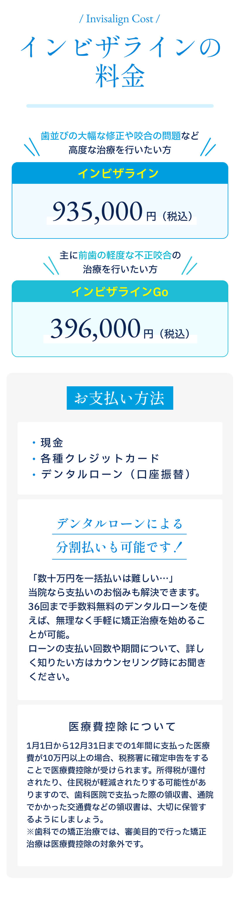 インビザラインの料金