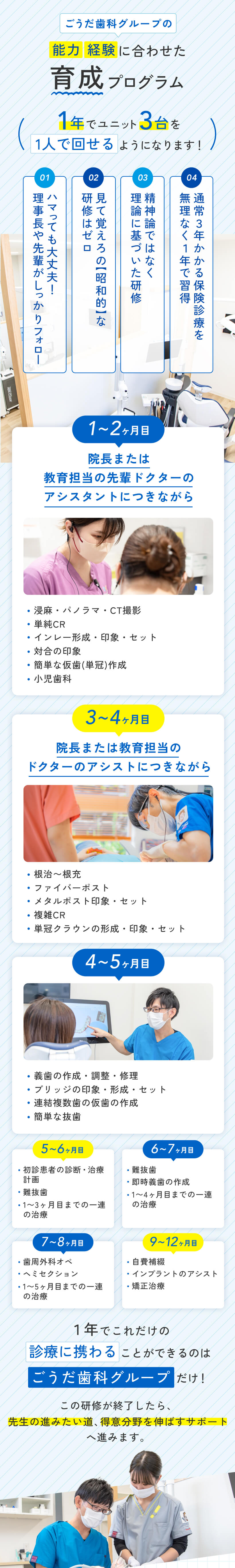 ごうだ歯科グループの能力 経験に合わせた育成プログラム