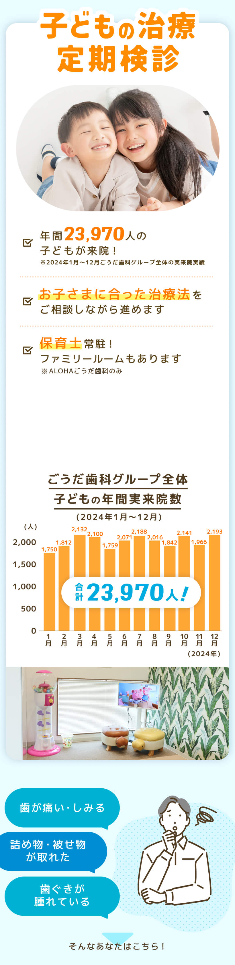 子どもの治療・定期健診